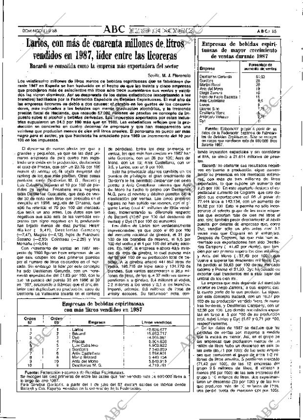 ABC SEVILLA 11-09-1988 página 85