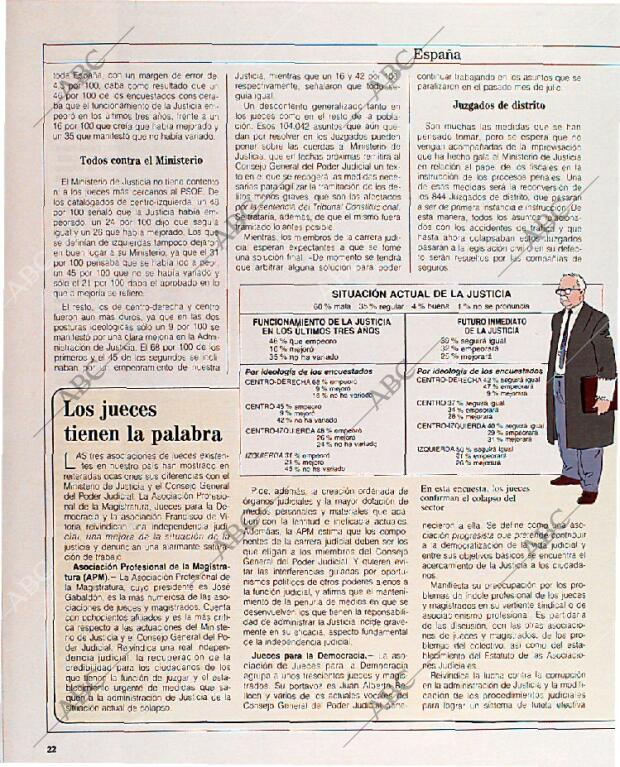 BLANCO Y NEGRO MADRID 11-09-1988 página 22