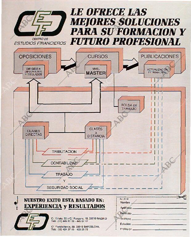 BLANCO Y NEGRO MADRID 11-09-1988 página 86