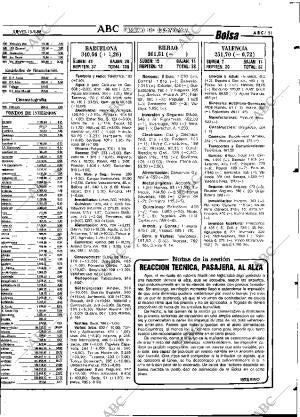 ABC SEVILLA 15-09-1988 página 51