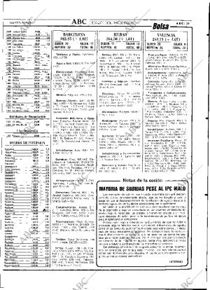 ABC SEVILLA 20-09-1988 página 59