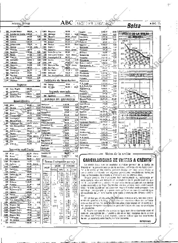 ABC MADRID 27-09-1988 página 75