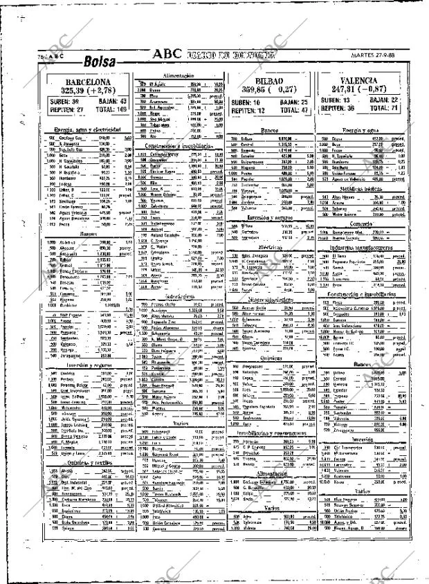 ABC MADRID 27-09-1988 página 76