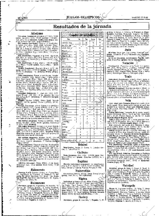 ABC MADRID 27-09-1988 página 88