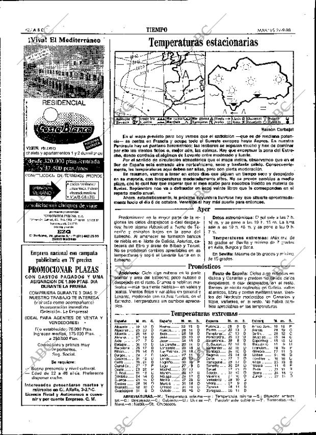 ABC SEVILLA 27-09-1988 página 42