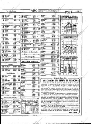 ABC MADRID 07-10-1988 página 57