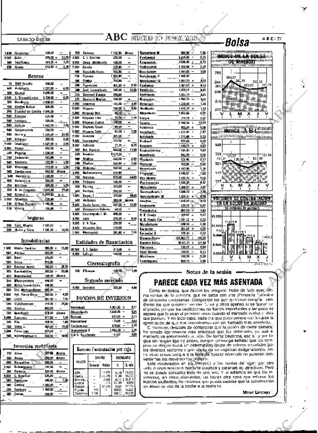 ABC MADRID 08-10-1988 página 77