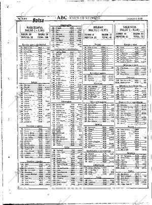 ABC MADRID 08-10-1988 página 78