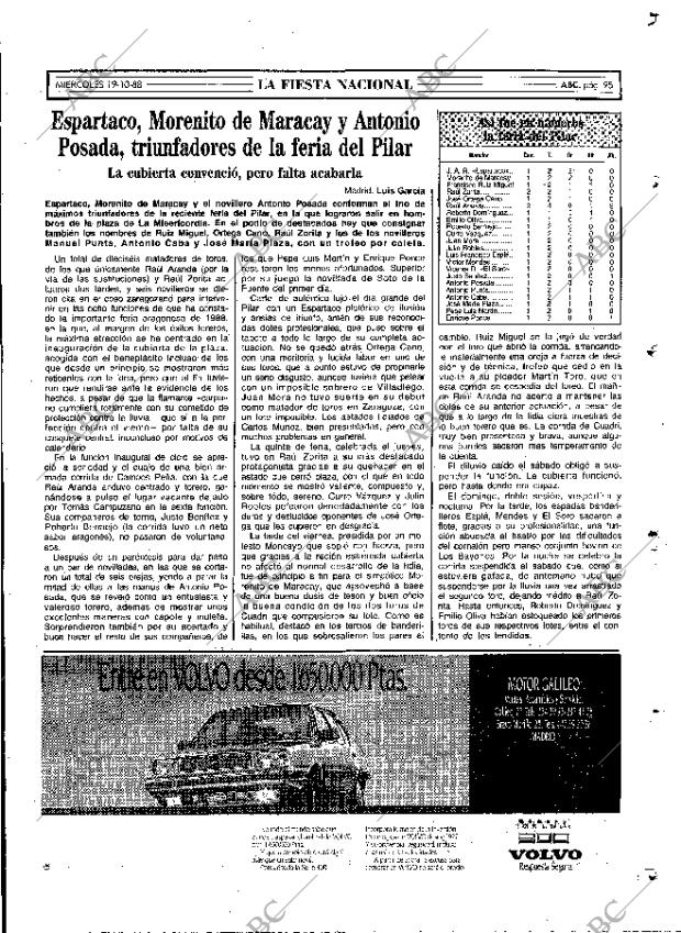 ABC MADRID 19-10-1988 página 95