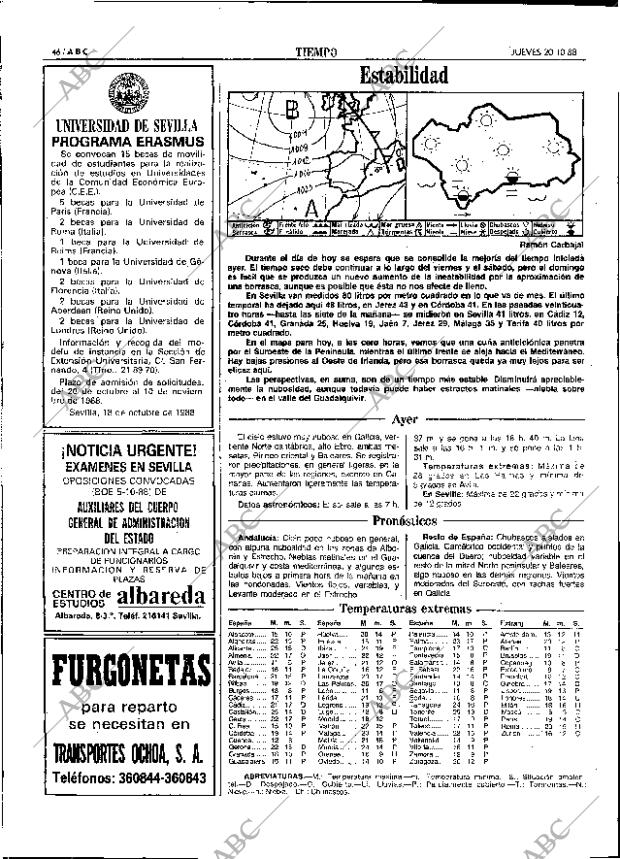 ABC SEVILLA 20-10-1988 página 46