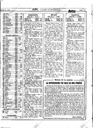 ABC SEVILLA 20-10-1988 página 59