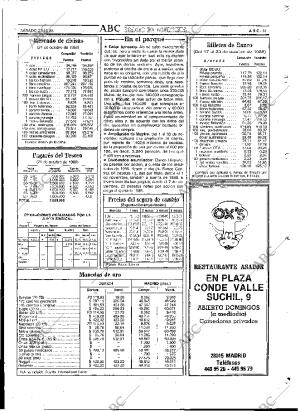 ABC MADRID 22-10-1988 página 81