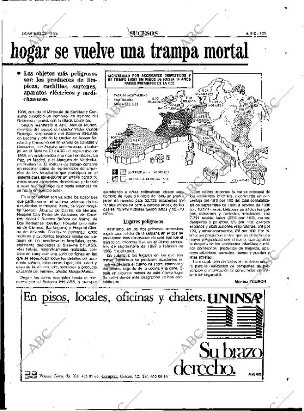 ABC MADRID 23-10-1988 página 105