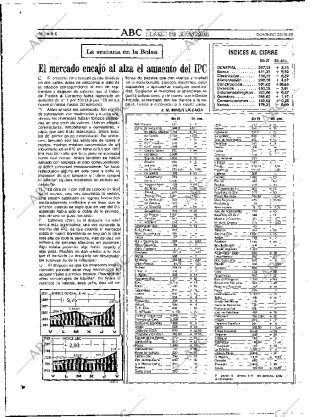 ABC MADRID 23-10-1988 página 88