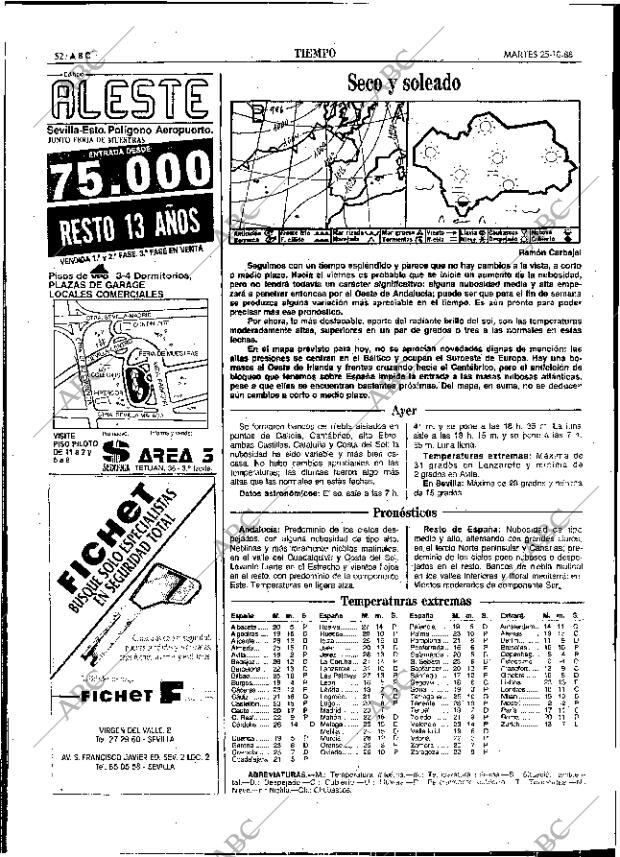 ABC SEVILLA 25-10-1988 página 52