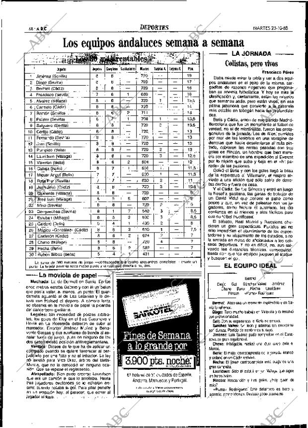 ABC SEVILLA 25-10-1988 página 68