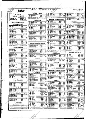 ABC SEVILLA 29-10-1988 página 64