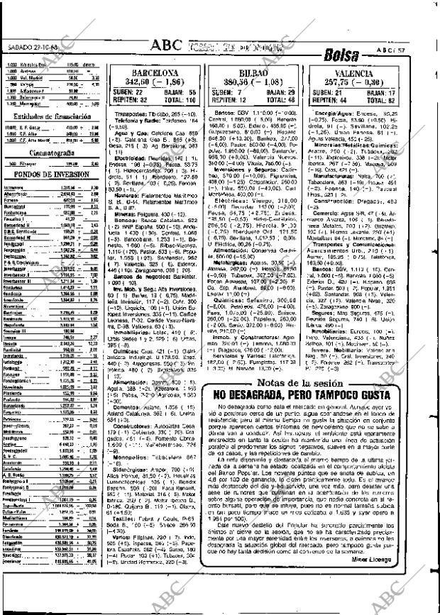 ABC SEVILLA 29-10-1988 página 65