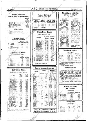 ABC SEVILLA 29-10-1988 página 66