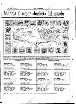 ABC MADRID 30-10-1988 página 101