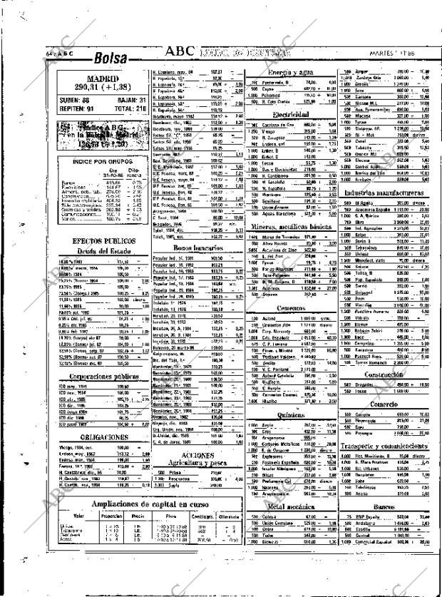 ABC MADRID 01-11-1988 página 64