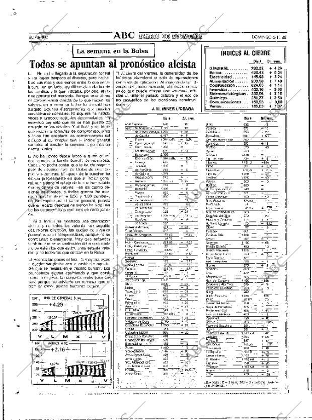 ABC MADRID 06-11-1988 página 80