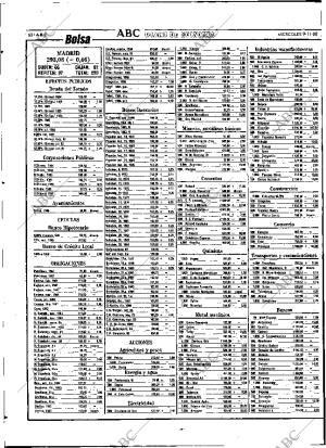 ABC SEVILLA 09-11-1988 página 60