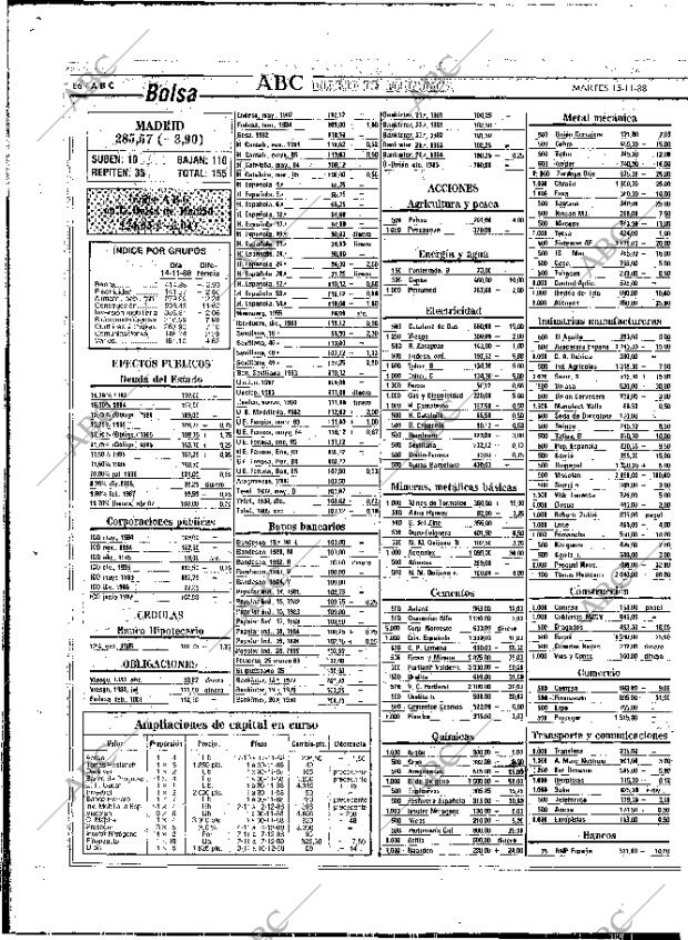 ABC MADRID 15-11-1988 página 86