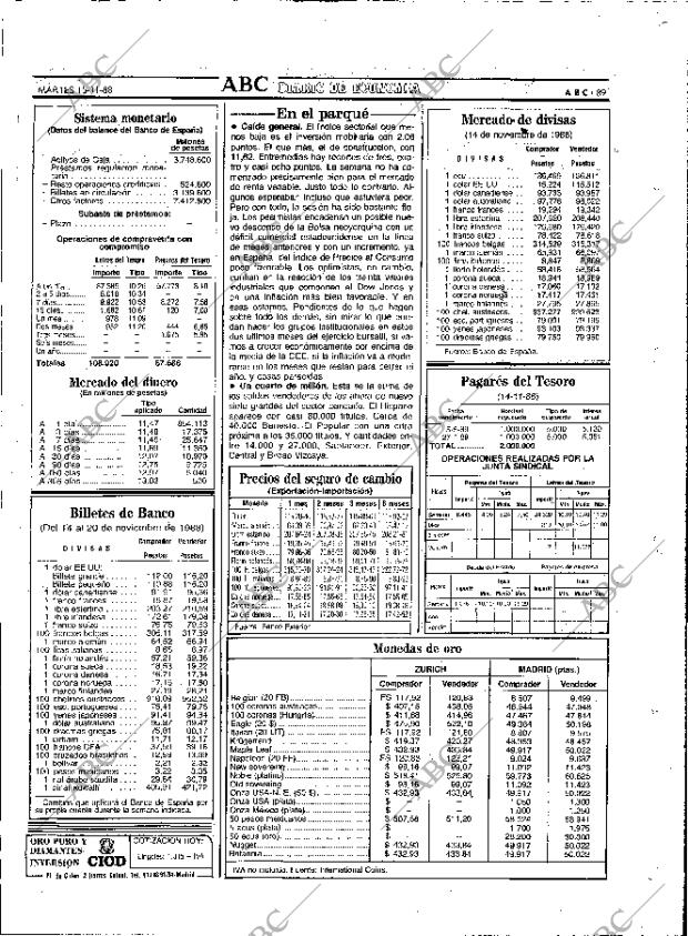 ABC MADRID 15-11-1988 página 89