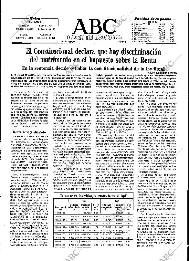 ABC SEVILLA 17-11-1988 página 55