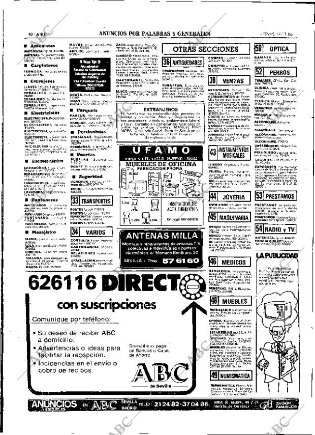 ABC SEVILLA 17-11-1988 página 80