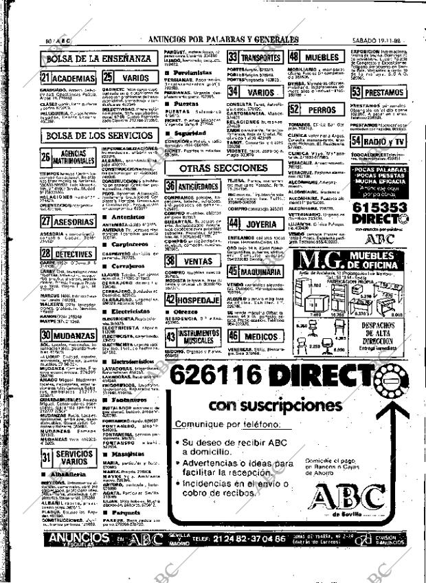 ABC SEVILLA 19-11-1988 página 88