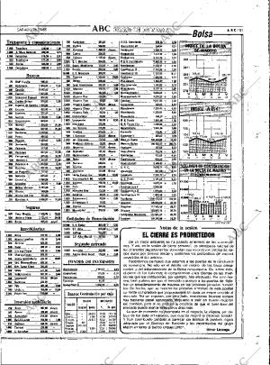 ABC MADRID 26-11-1988 página 81