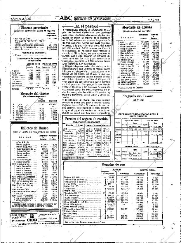 ABC MADRID 26-11-1988 página 83