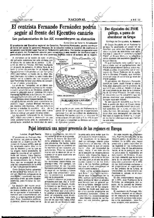 ABC MADRID 30-11-1988 página 33