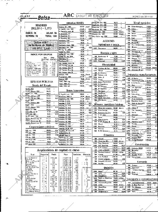 ABC MADRID 30-11-1988 página 82