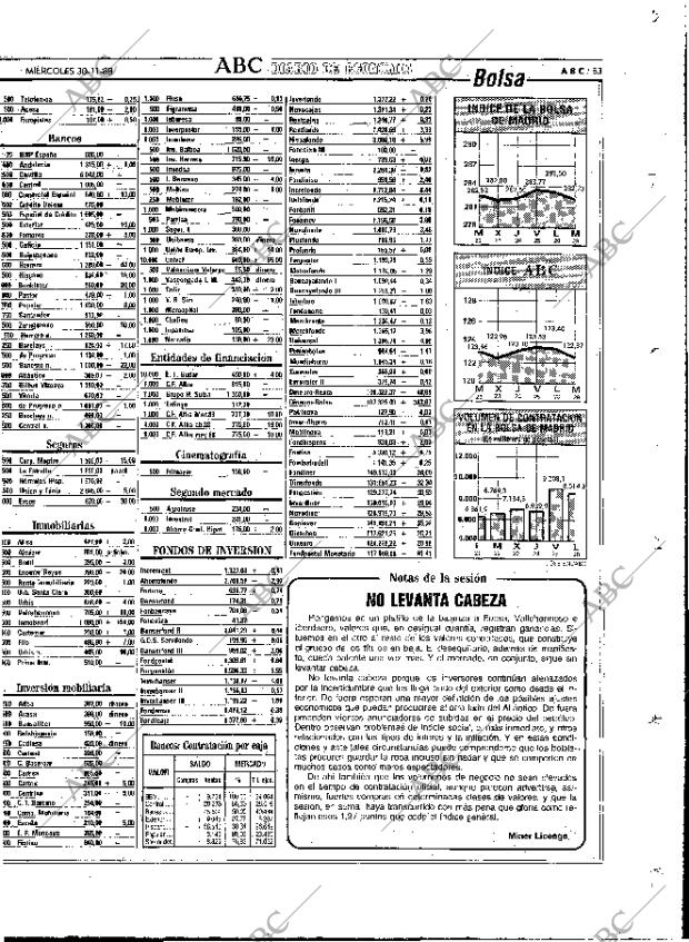 ABC MADRID 30-11-1988 página 83