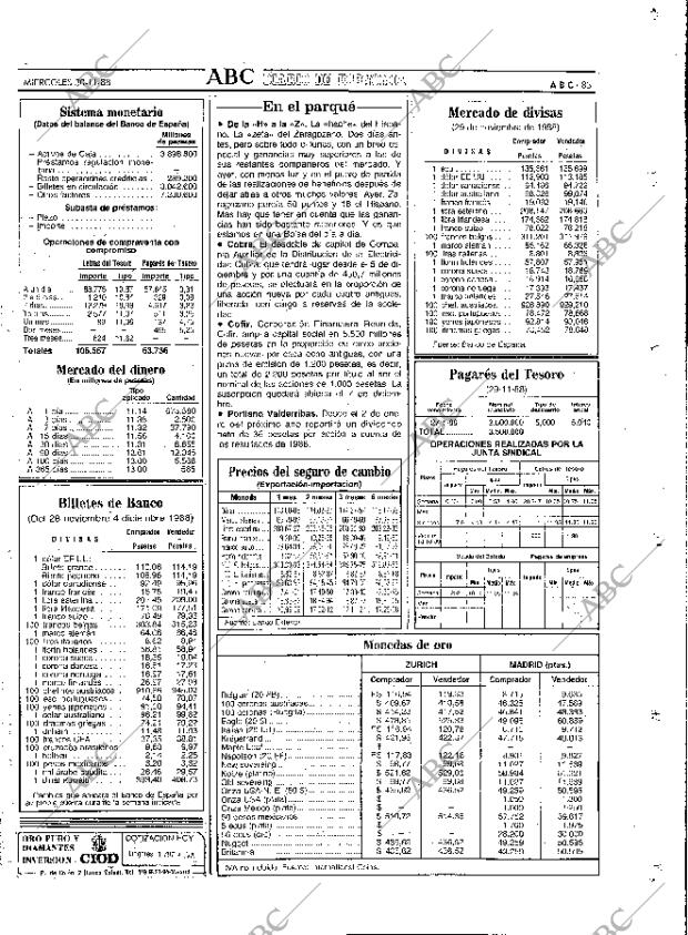 ABC MADRID 30-11-1988 página 85