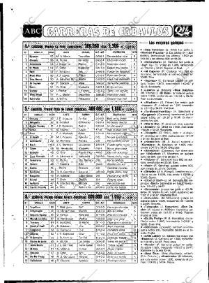 ABC MADRID 01-12-1988 página 110