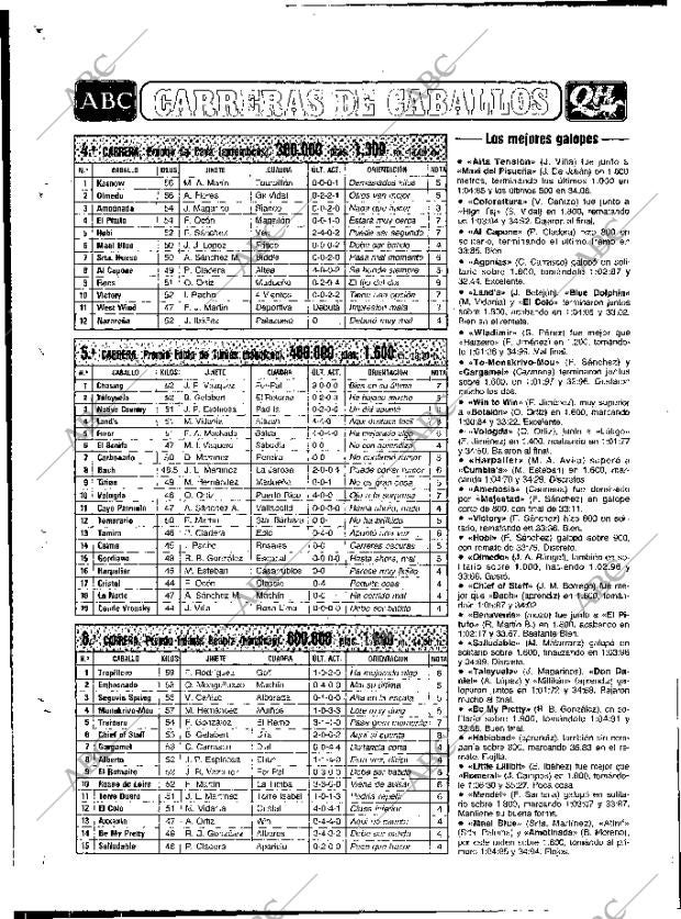 ABC MADRID 01-12-1988 página 110