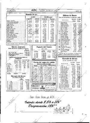 ABC MADRID 01-12-1988 página 89
