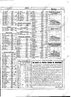 ABC MADRID 02-12-1988 página 85