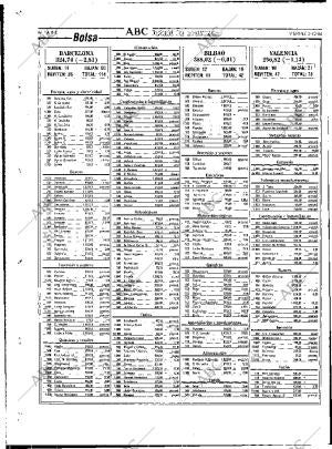 ABC MADRID 02-12-1988 página 86