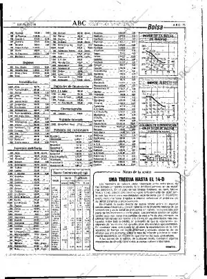 ABC MADRID 08-12-1988 página 75