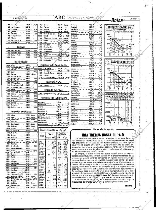 ABC MADRID 08-12-1988 página 75