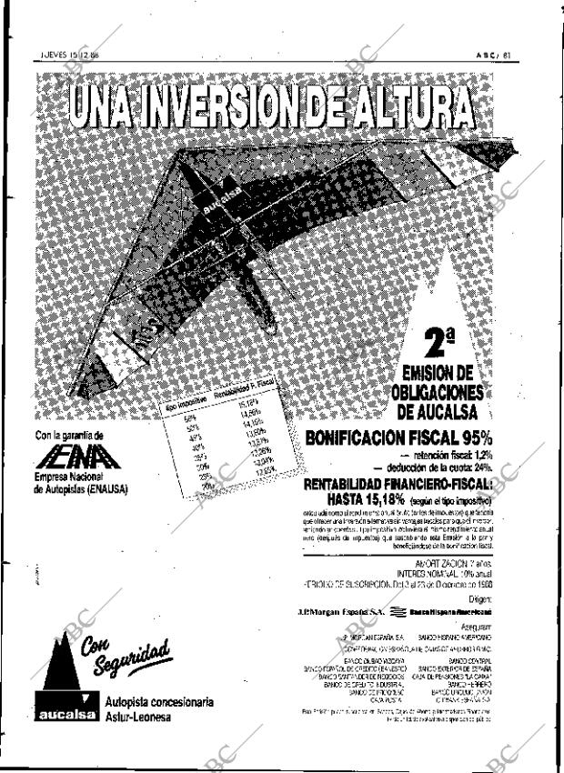 ABC SEVILLA 15-12-1988 página 81