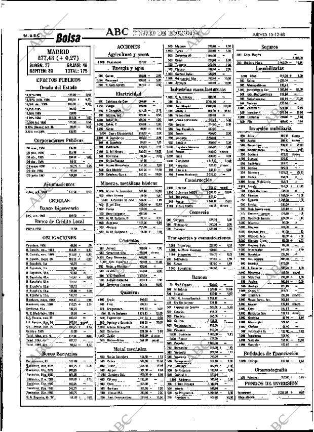 ABC SEVILLA 15-12-1988 página 86