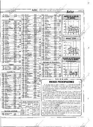 ABC MADRID 16-12-1988 página 95