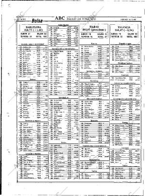 ABC MADRID 16-12-1988 página 96