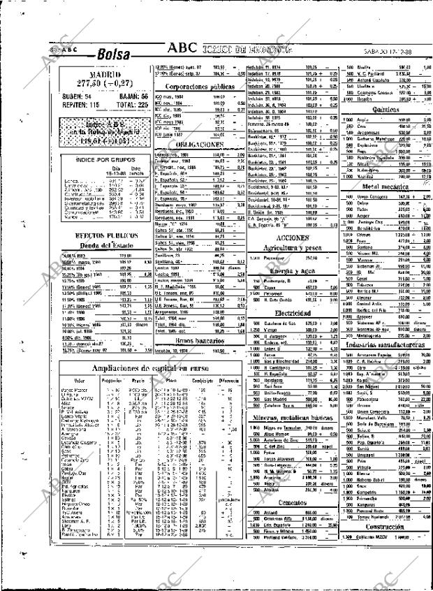 ABC MADRID 17-12-1988 página 80